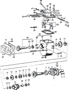 Sherman Parts 1982